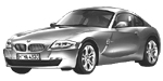 BMW E86 C3777 Fault Code